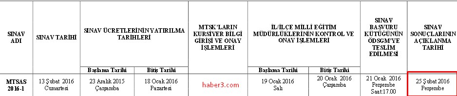 13-subat-ehliyet.jpg