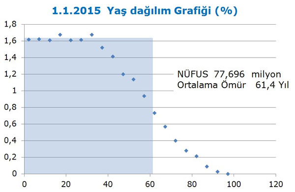 grafik-orta.jpg