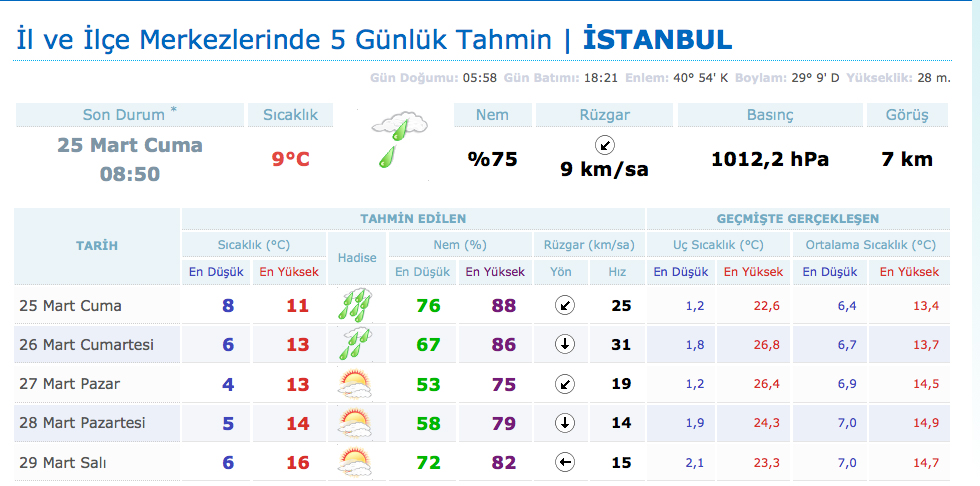 hava-durumu-istanbuljpg.jpg