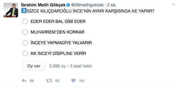 Melih Gökçek'ten CHP'yi karıştıracak bir anket daha - Resim : 1