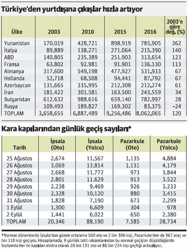 Kurban Bayramı'nda komşu da bayram etti - Resim : 1