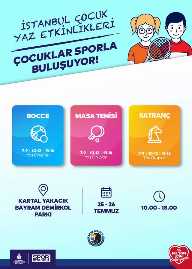 Kartallı çocuklar sporla buluşuyor - Resim : 1