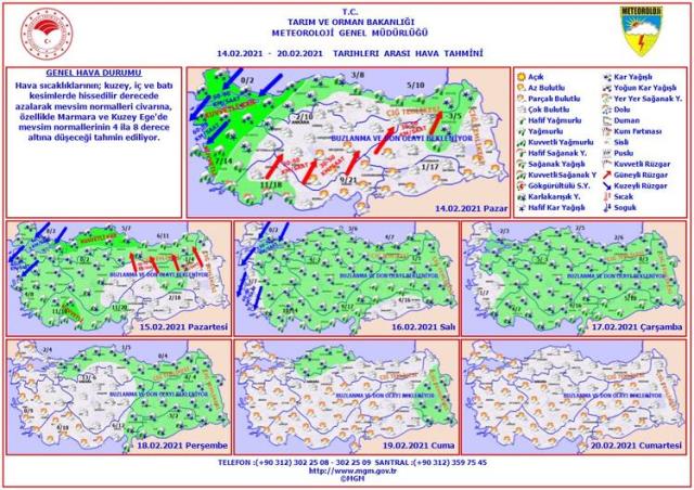 Kar yağışı beklerken Meteoroloji'den sürpriz açıklama! Tahminler değişti - Resim : 1