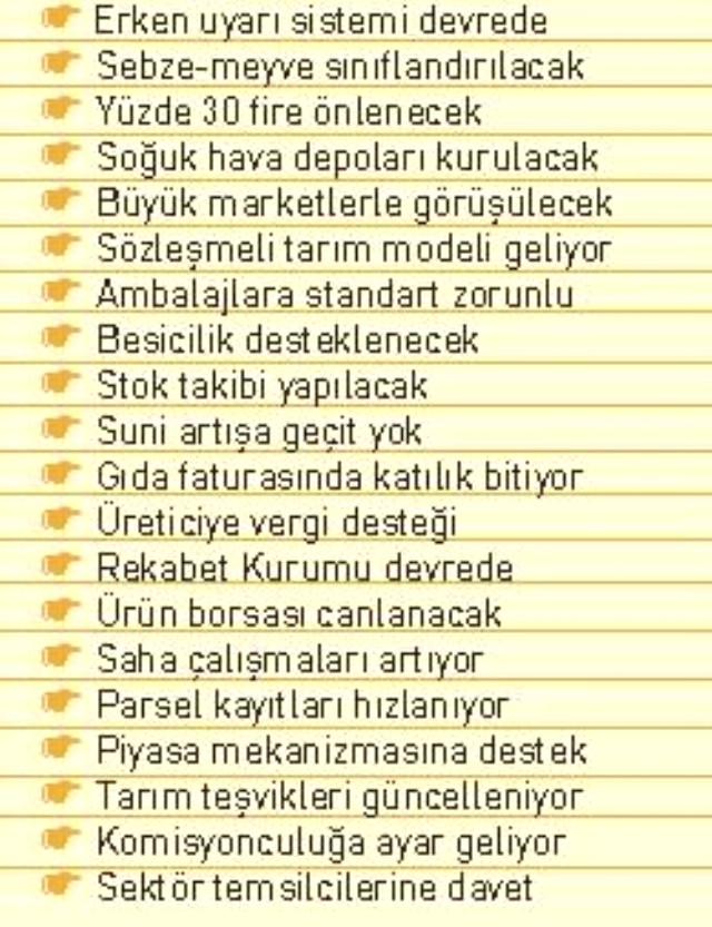 25 ürünün fiyatı düşürülecek ! - Resim : 1