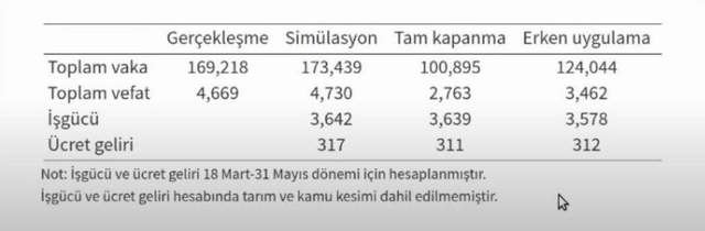 ''Bunu yapabilseydik Türkiye'de bin 300 kişi hayatta olacaktı'' - Resim : 1