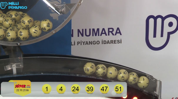 Süper Loto sonuçları açıklandı ! İşte numaralar... - Resim : 1