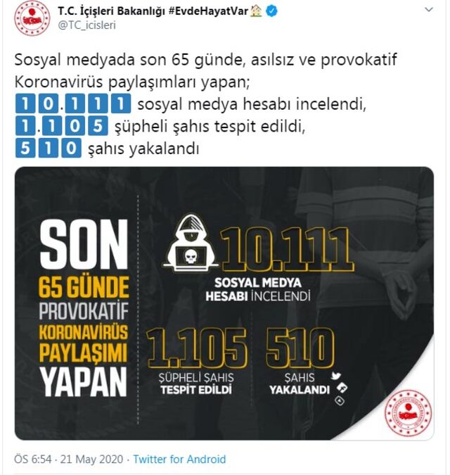 İçişleri Bakanlığı'ndan koronavirüs operasyonu! 510 kişi yakalandı - Resim : 1