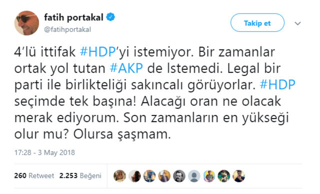 Fatih Portakal'dan HDP tahmini ! - Resim : 1