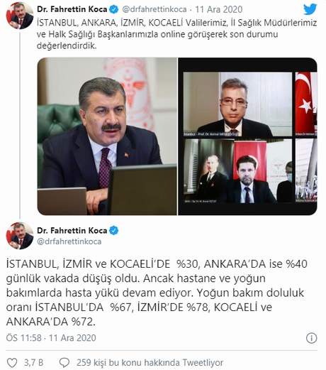 Bakan Koca günlük vaka oranının düştüğü 4 ili açıkladı - Resim : 1