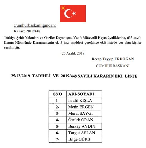 Şehit ve gaziler için toplanmıştı... O vakfa mütevelli heyeti seçildi - Resim : 1